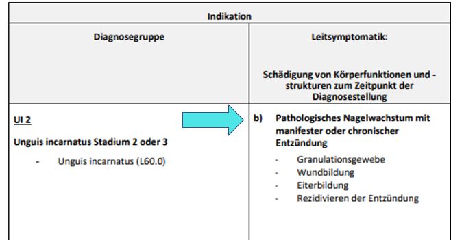 Auch ein GBA macht (Schreib-)Fehler