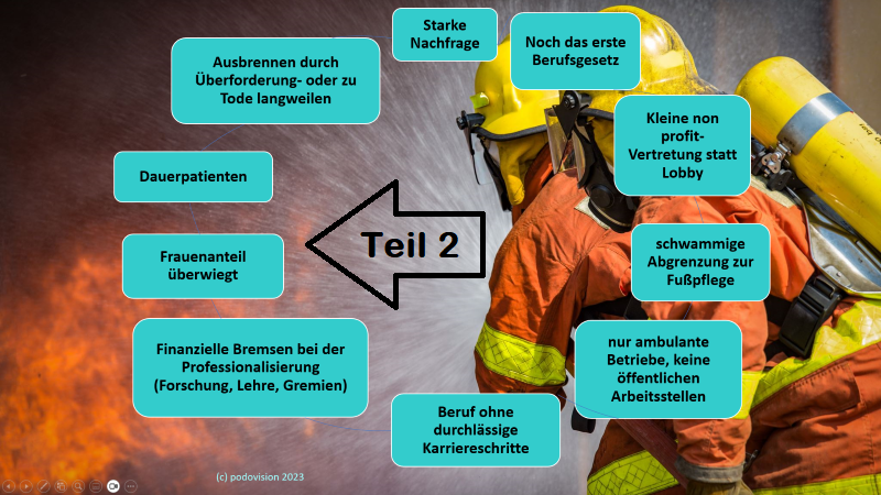 10 Fehler der Podologie – Teil 2