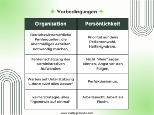 Faktoren, die zu Burnout führen