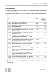 Preisliste Podologie ab Juli 2023